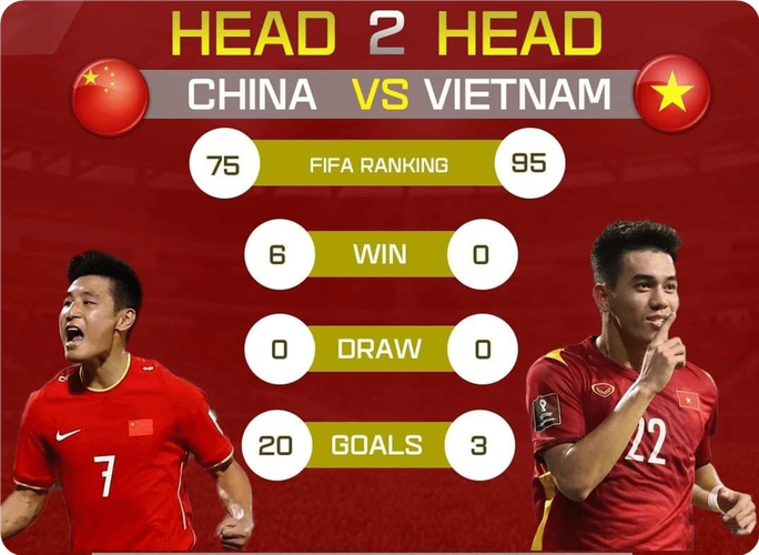 中国队vs越南决胜局