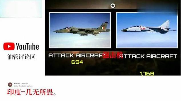 中国vs印度军事对比评论视频