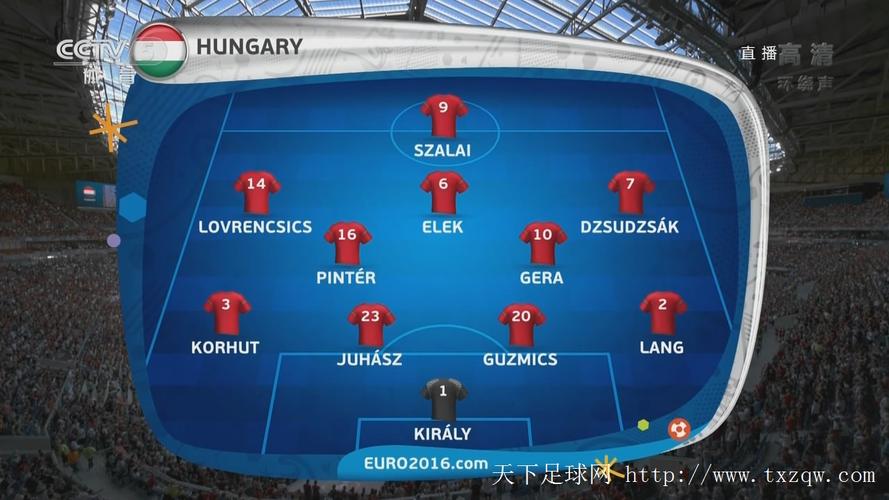 匈牙利vs葡萄牙预测蓝球