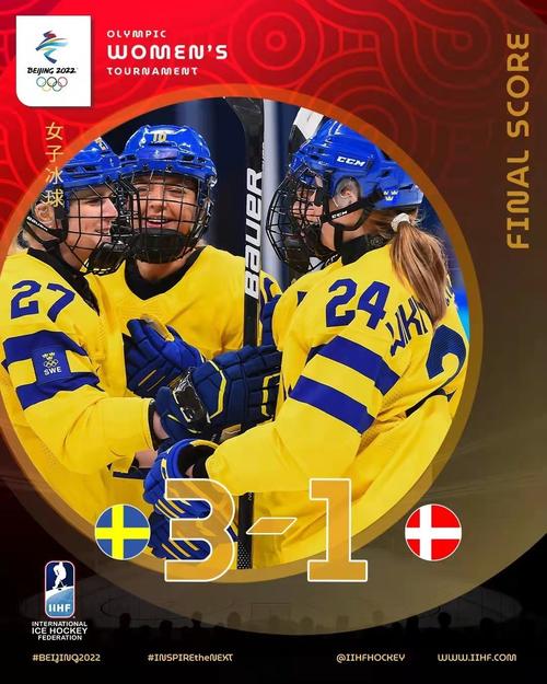 女子冰球丹麦vs瑞典直播