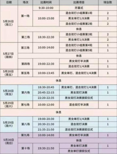 广东体育直播时间表