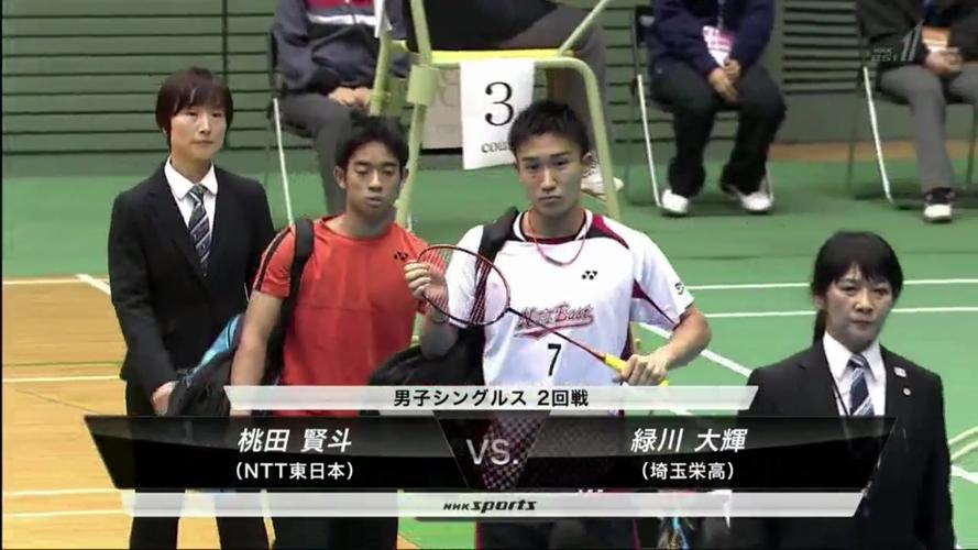 日本高中冠军vs混混