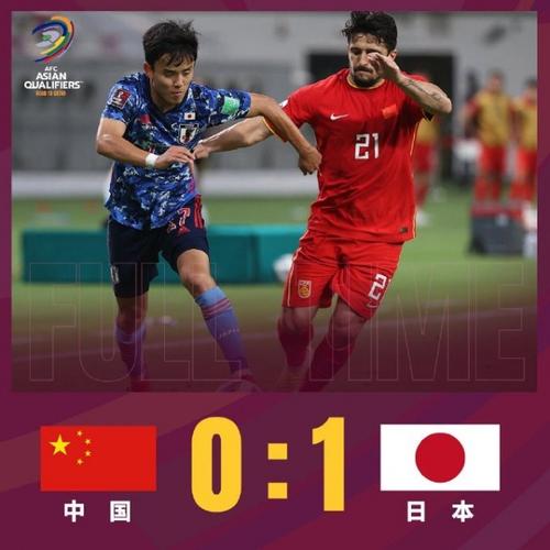 日本vs中国总进球