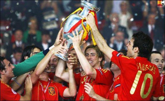欧洲杯西班牙夺冠历史