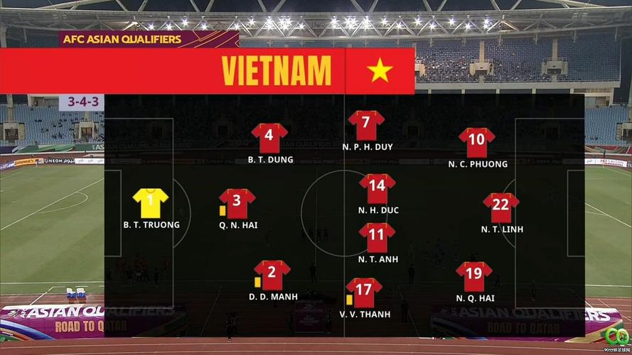 越南vs日本几比几