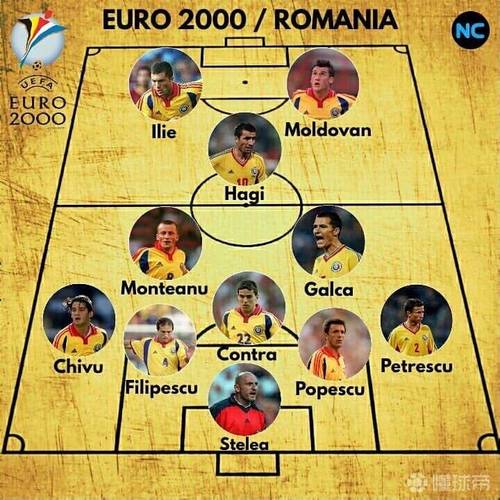 2000欧洲杯名称