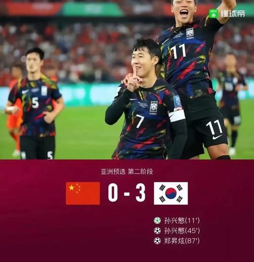 3v3韩国vs中国