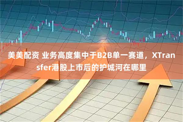 美美配资 业务高度集中于B2B单一赛道，XTransfer港股上市后的护城河在哪里