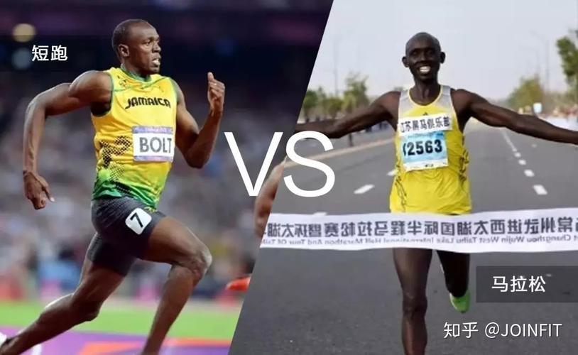 中国短跑vs中国长跑哪个更多的相关图片