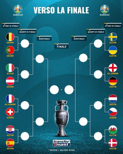 欧洲杯16分析的相关图片