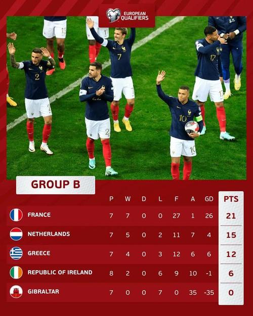 阿塞拜疆欧洲杯最新名单的相关图片